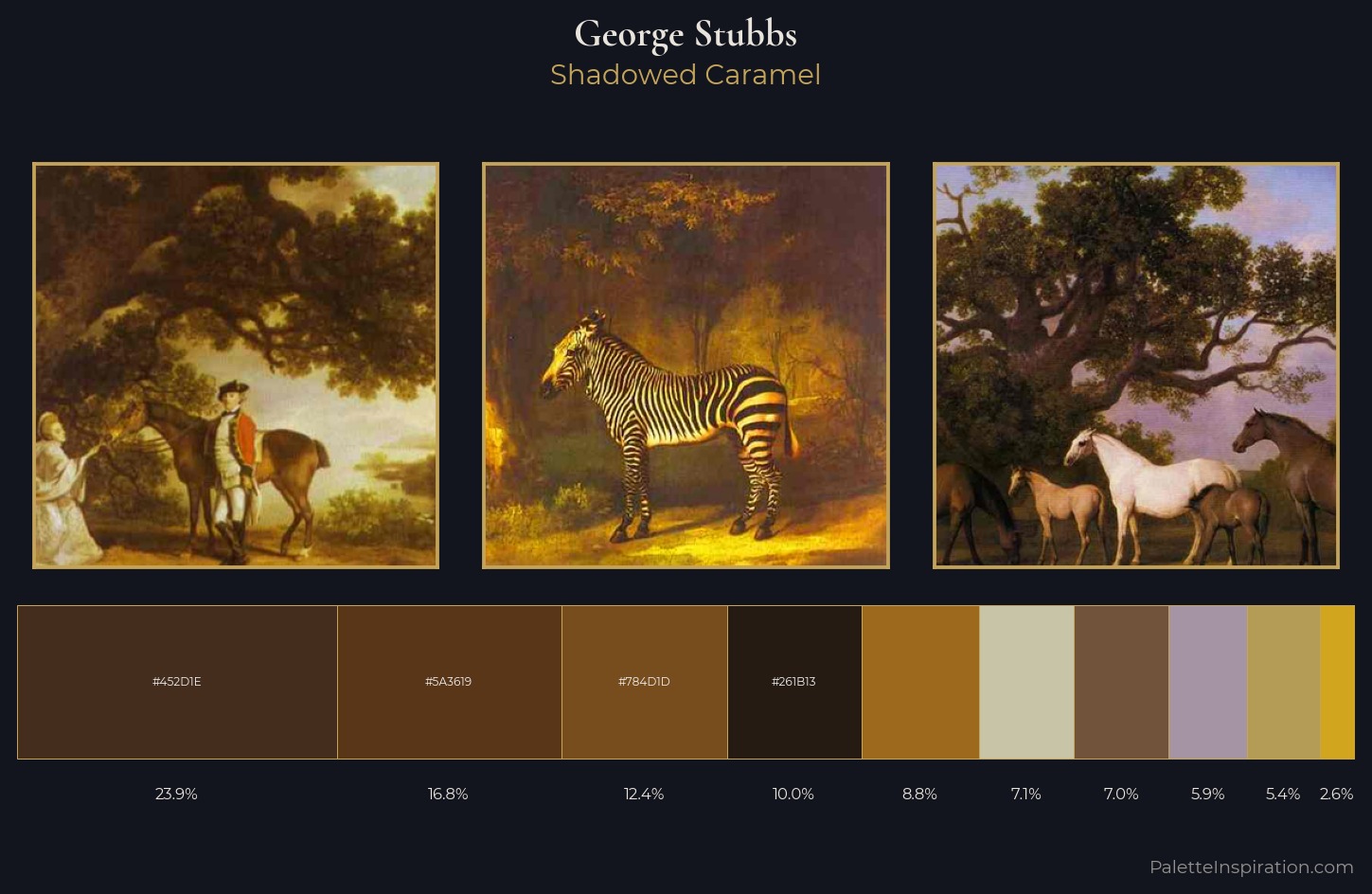 George Stubbs Palette 7 — Shadowed Caramel