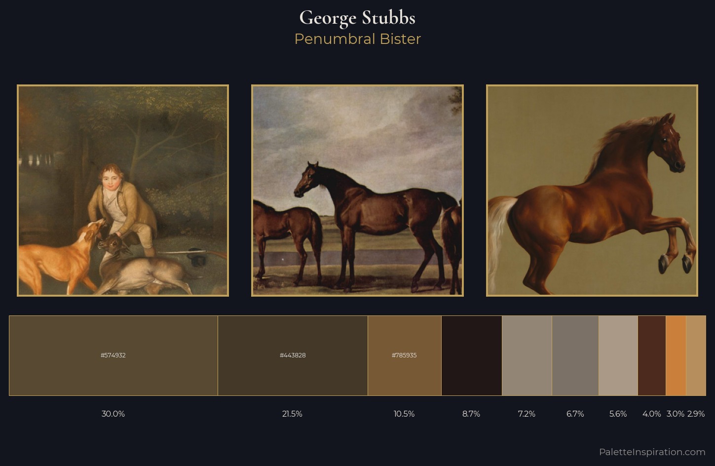 George Stubbs Palette 8 — Penumbral Bister