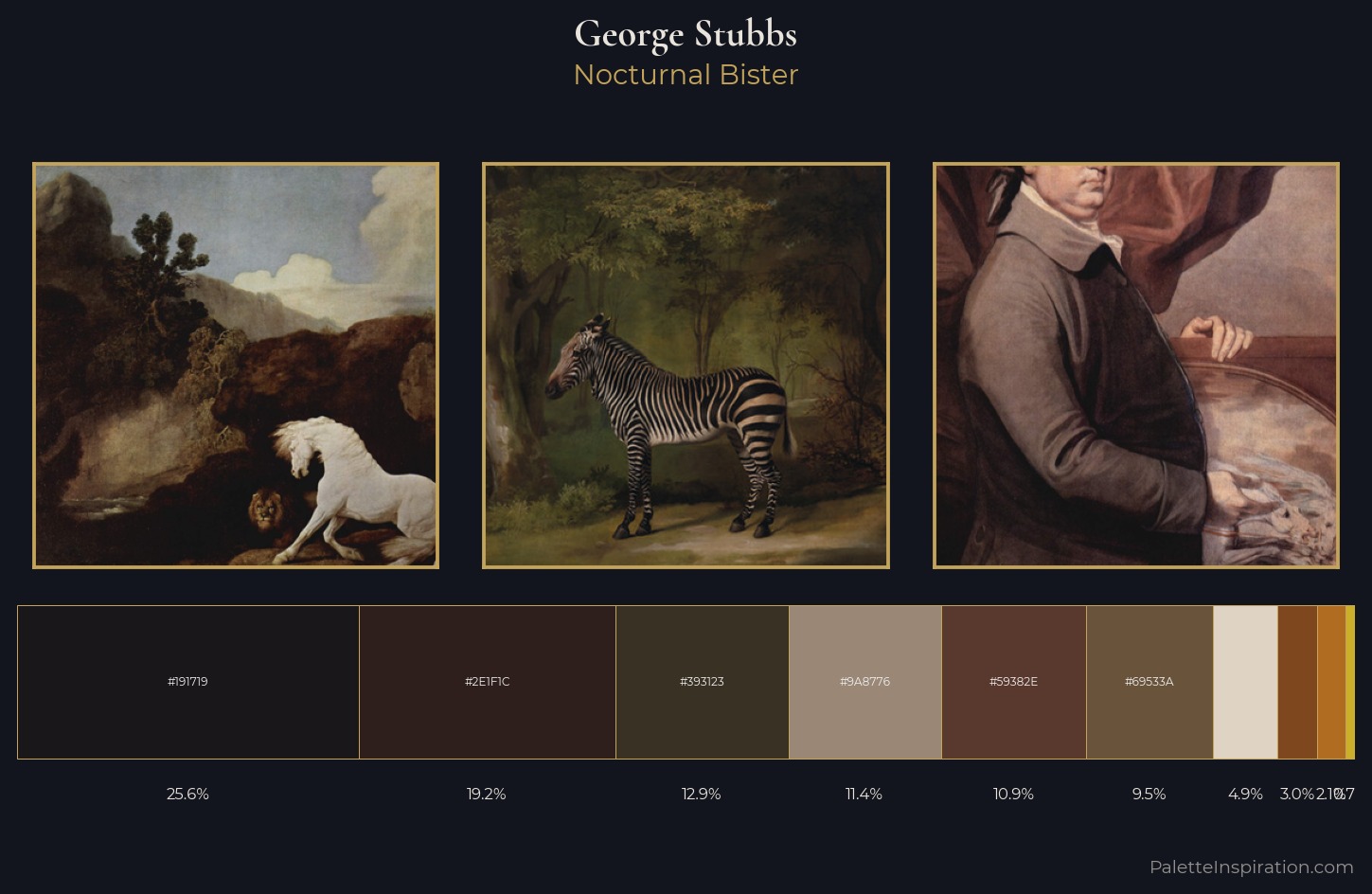 George Stubbs Palette 9 — Nocturnal Bister