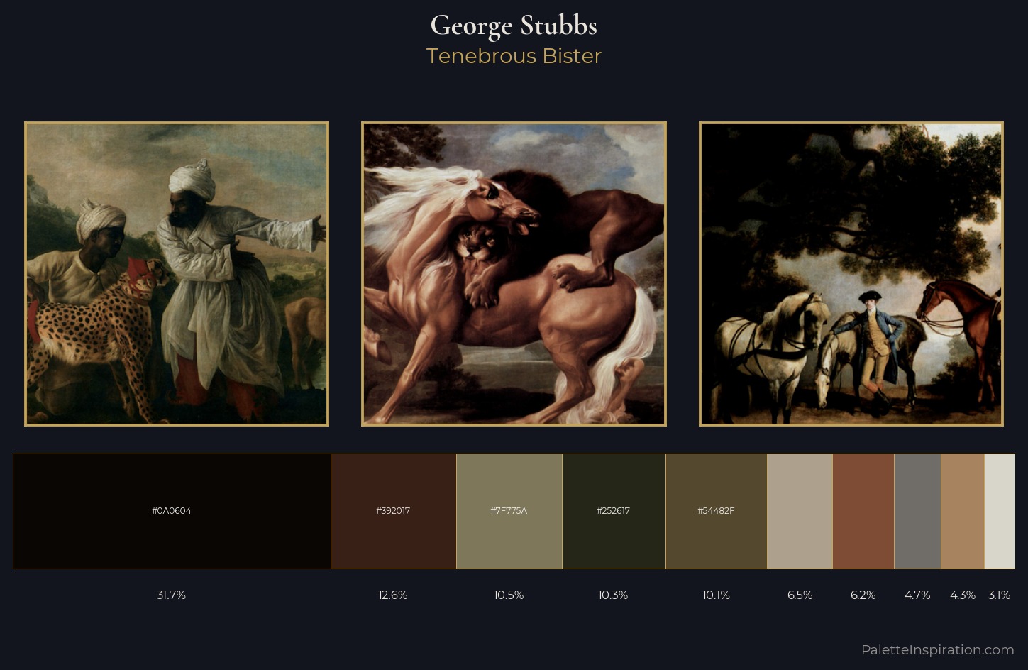 George Stubbs Palette 10 — Tenebrous Bister