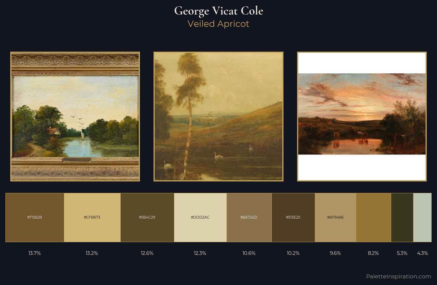 George Vicat Cole Palette 2 — Veiled Apricot