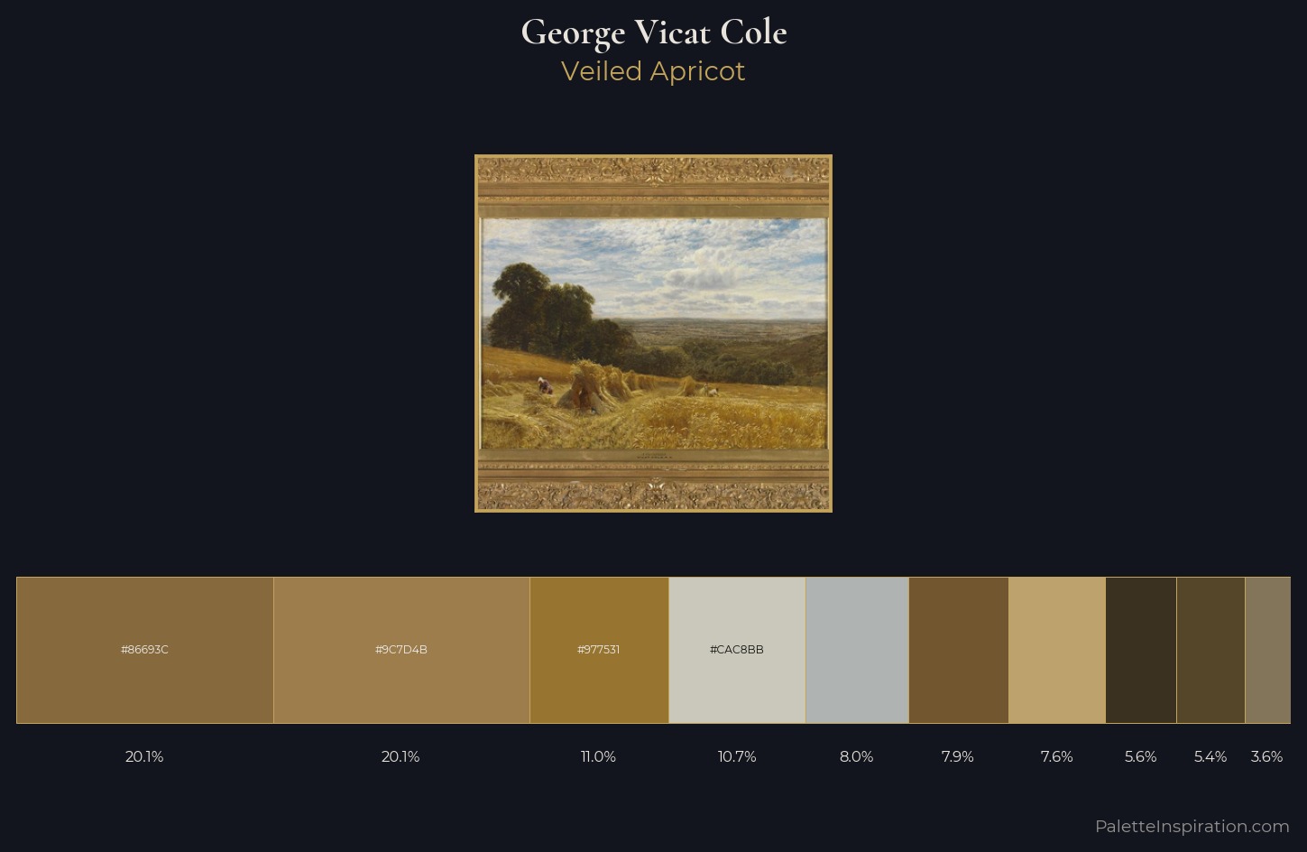 George Vicat Cole Palette 3 — Veiled Apricot
