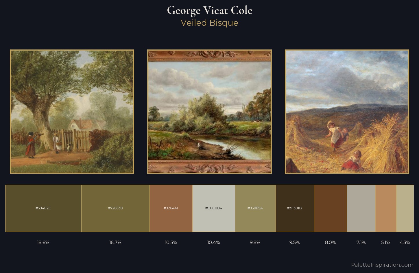 George Vicat Cole Palette 4 — Veiled Bisque
