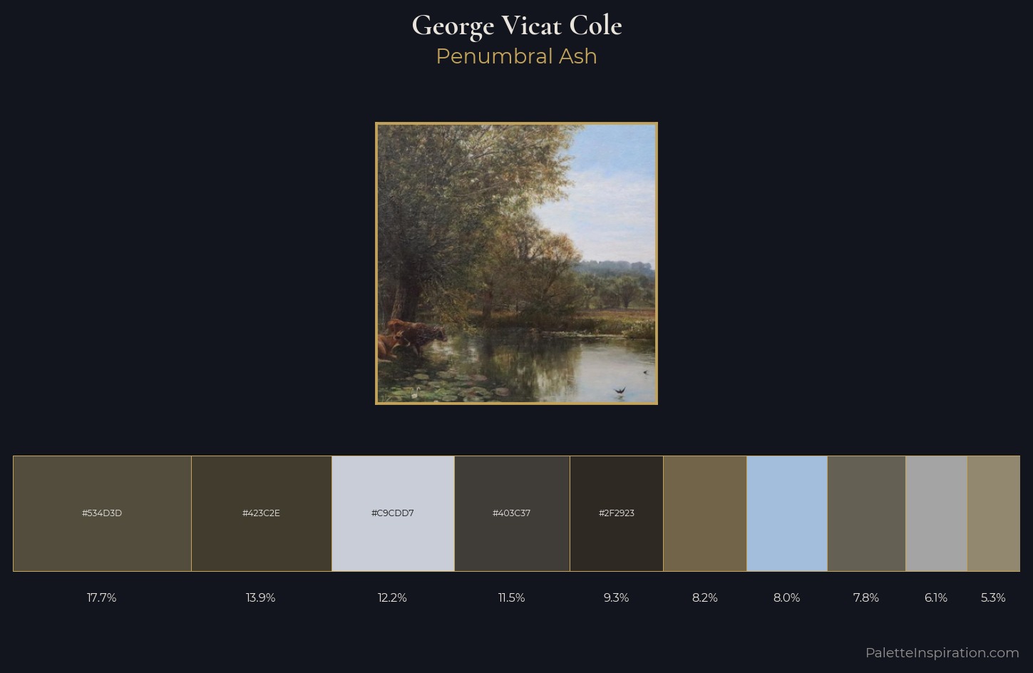 George Vicat Cole Palette 5 — Penumbral Ash