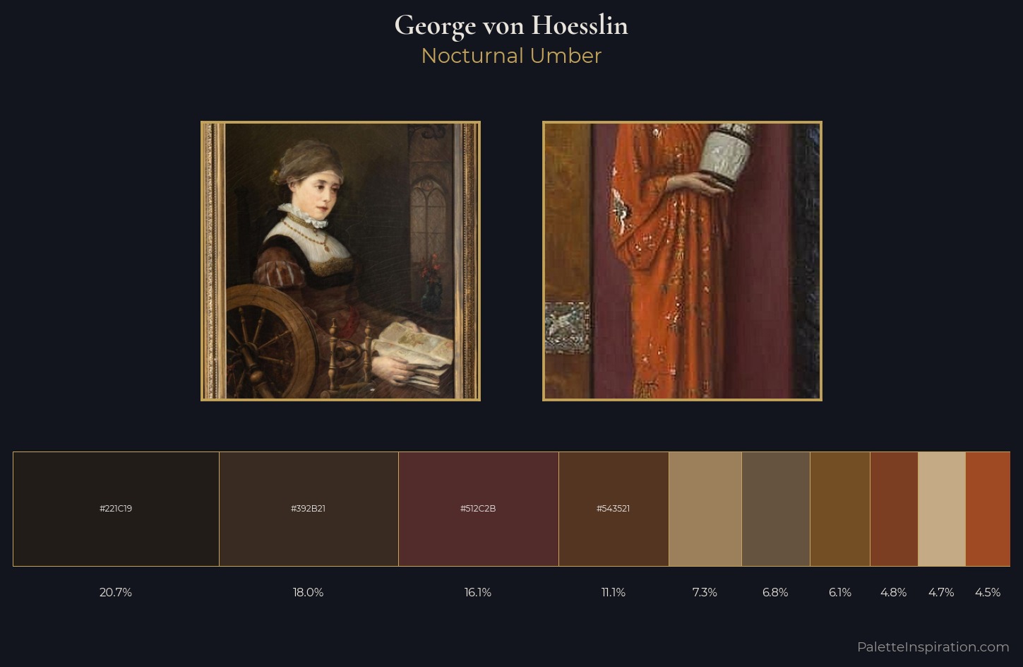 George von Hoesslin Palette 2 — Nocturnal Umber