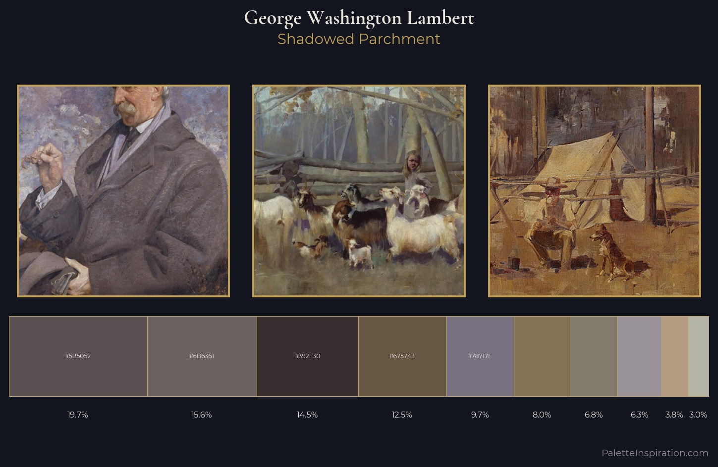 George Washington Lambert Palette 4 — Shadowed Parchment