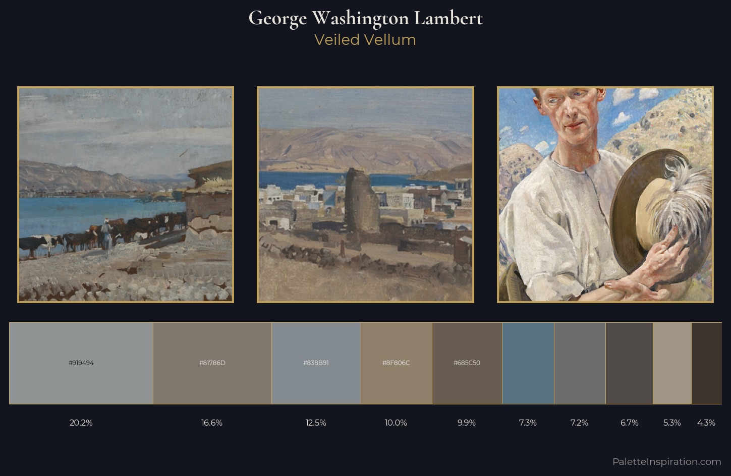 George Washington Lambert Palette 5 — Veiled Vellum