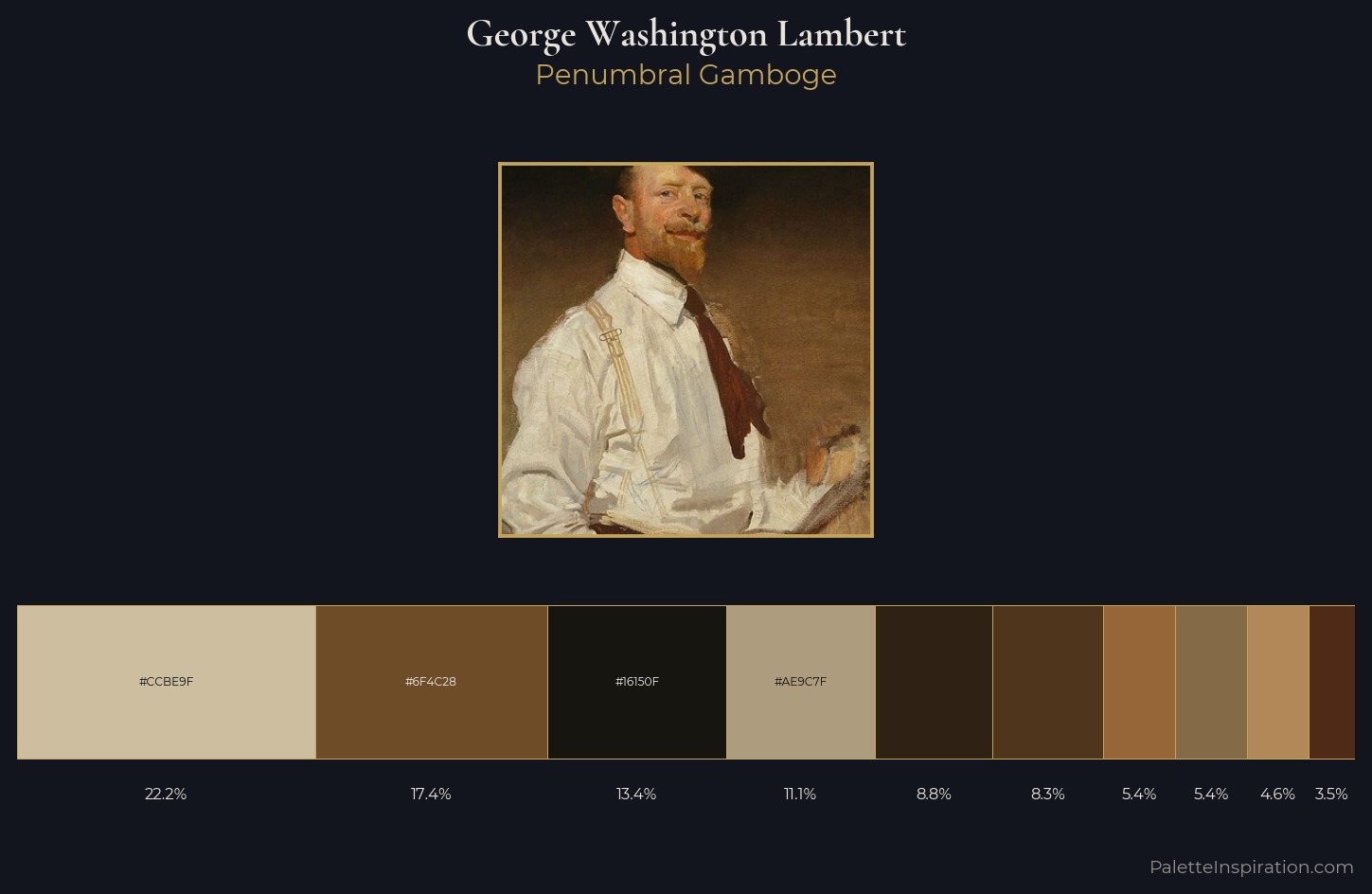George Washington Lambert Palette 8 — Penumbral Gamboge