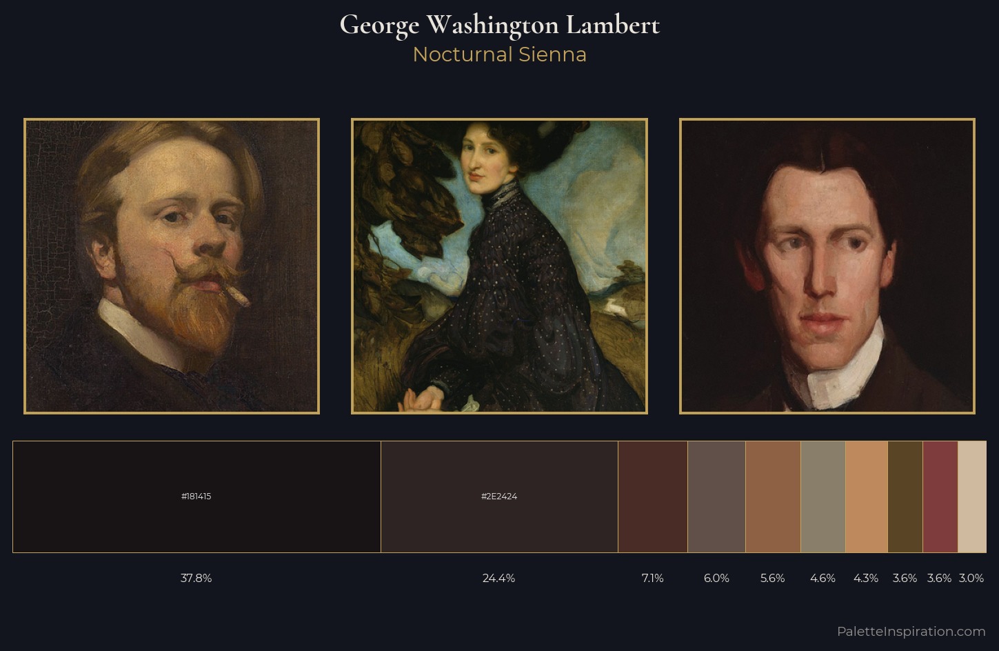 George Washington Lambert Palette 9 — Nocturnal Sienna