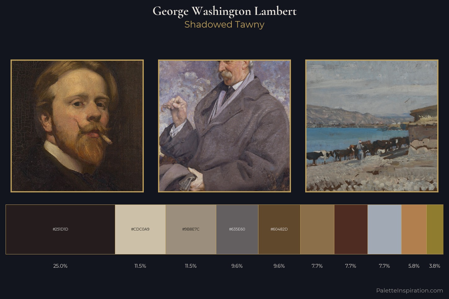 George Washington Lambert Master Palette — Shadowed Tawny
