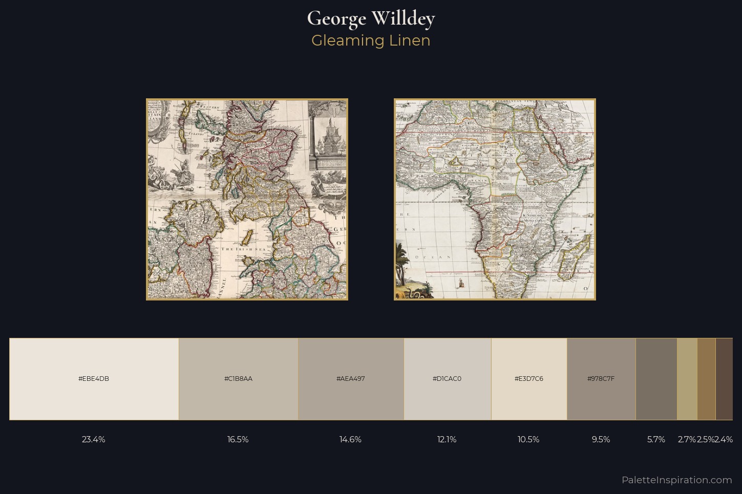 George Willdey Master Palette — Gleaming Linen