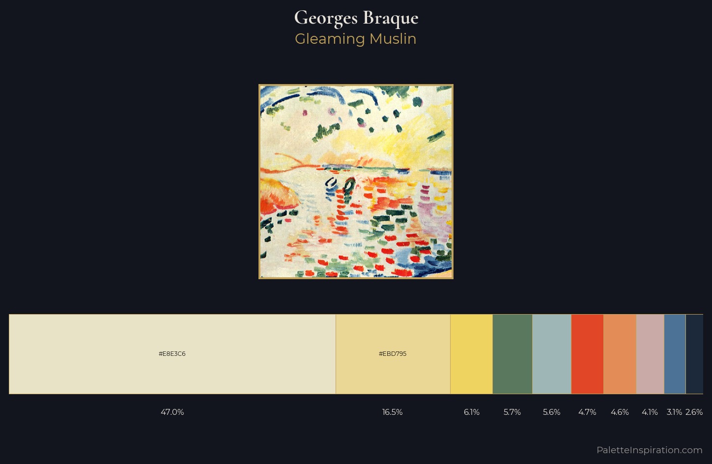 Georges Braque Palette 1 — Gleaming Muslin