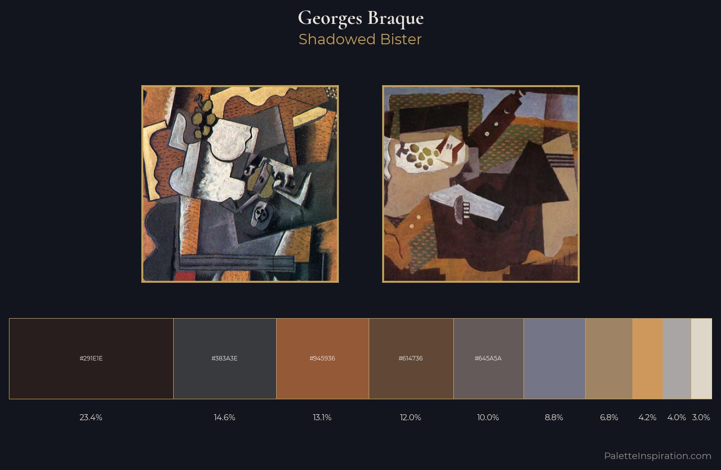 Georges Braque Palette 10 — Shadowed Bister