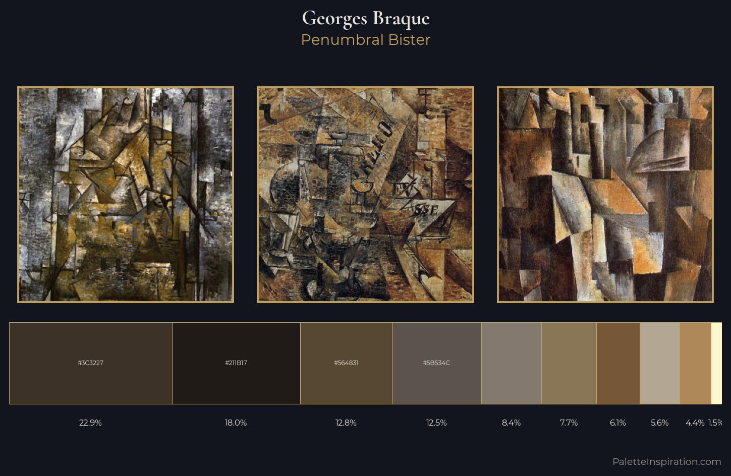Georges Braque Palette 11 — Penumbral Bister