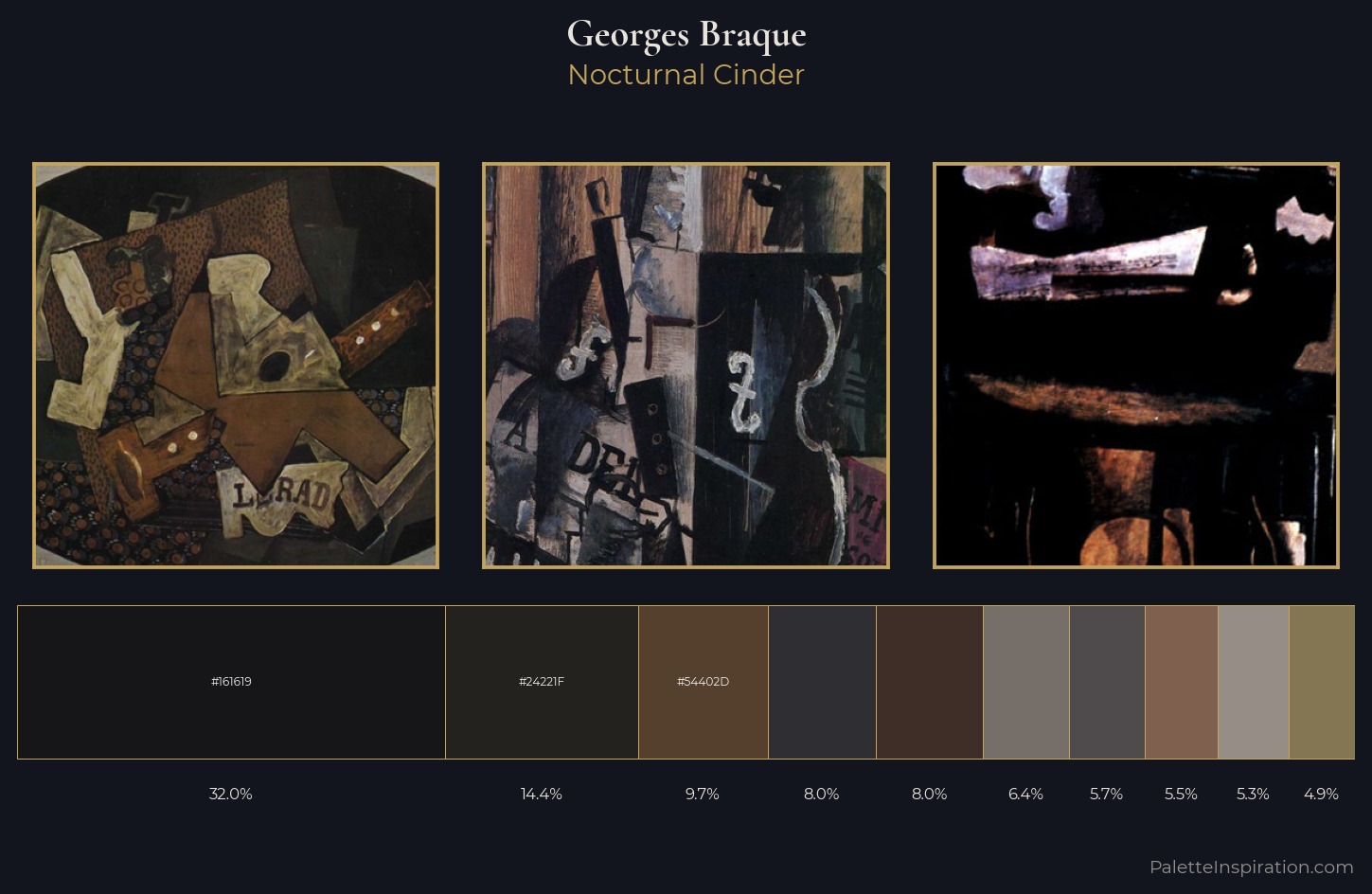 Georges Braque Palette 13 — Nocturnal Cinder