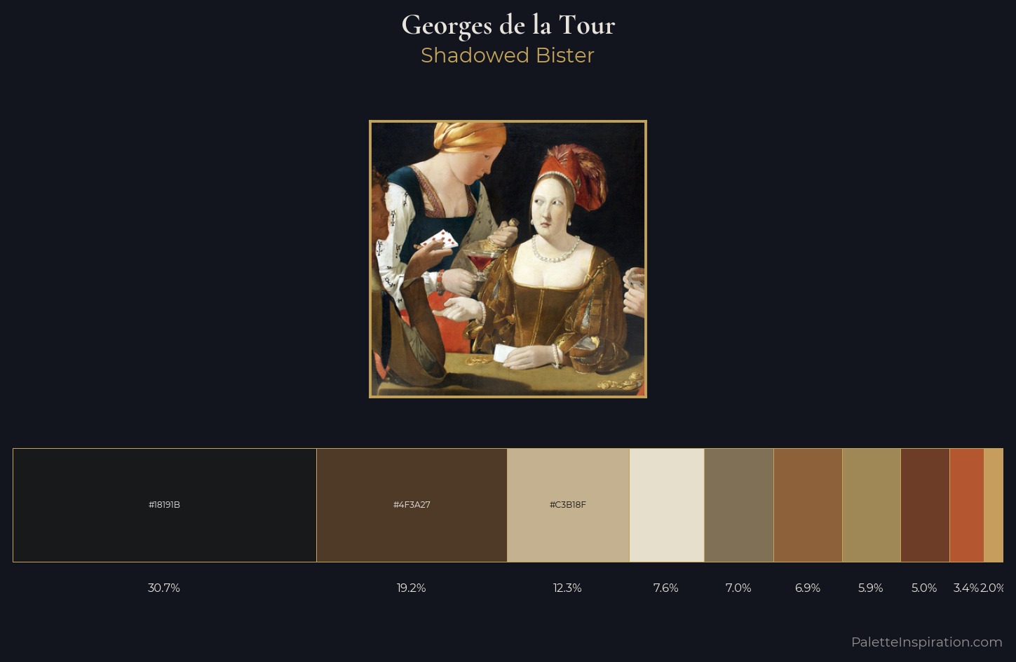 Georges de la Tour Palette 2 — Shadowed Bister