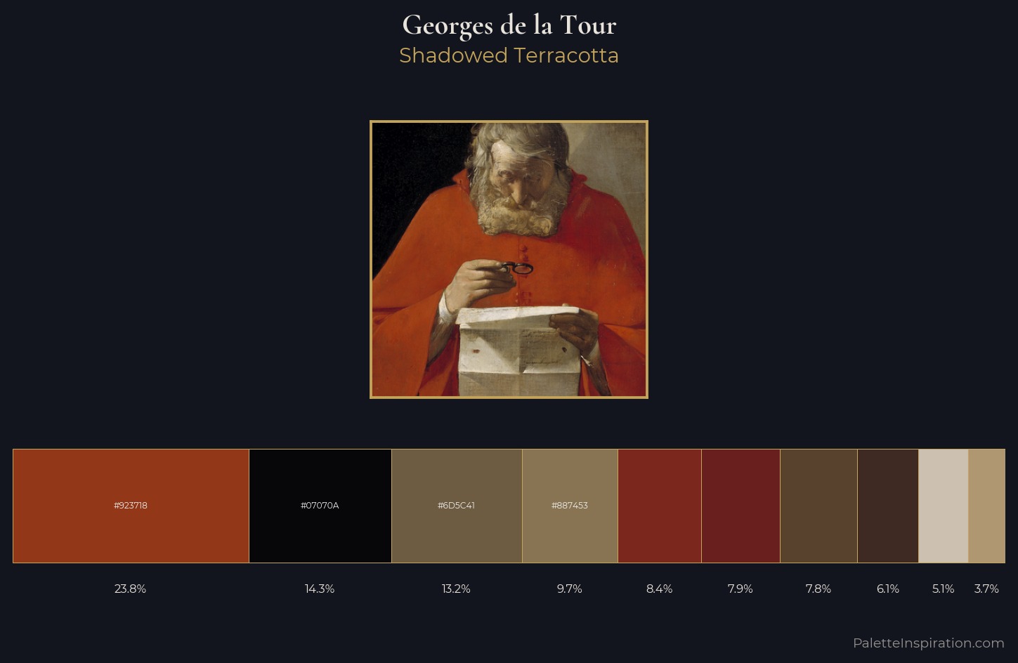 Georges de la Tour Palette 4 — Shadowed Terracotta