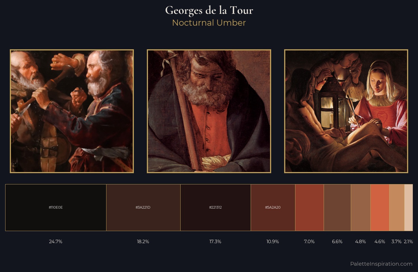 Georges de la Tour Palette 5 — Nocturnal Umber