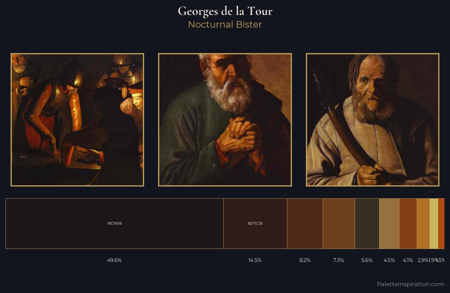 Georges de la Tour Palette 7 — Nocturnal Bister
