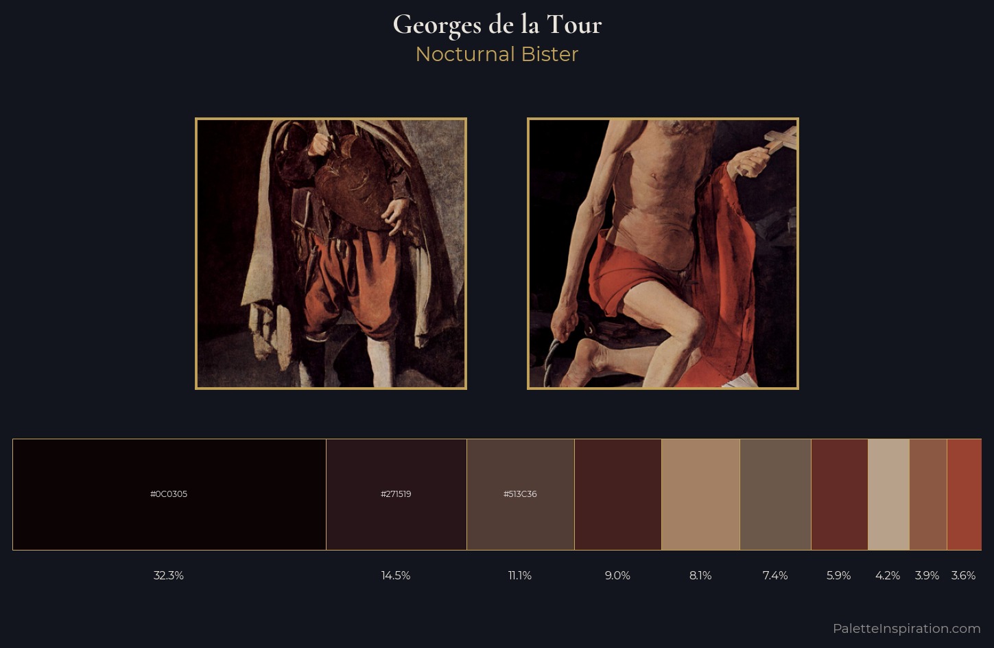 Georges de la Tour Palette 9 — Nocturnal Bister