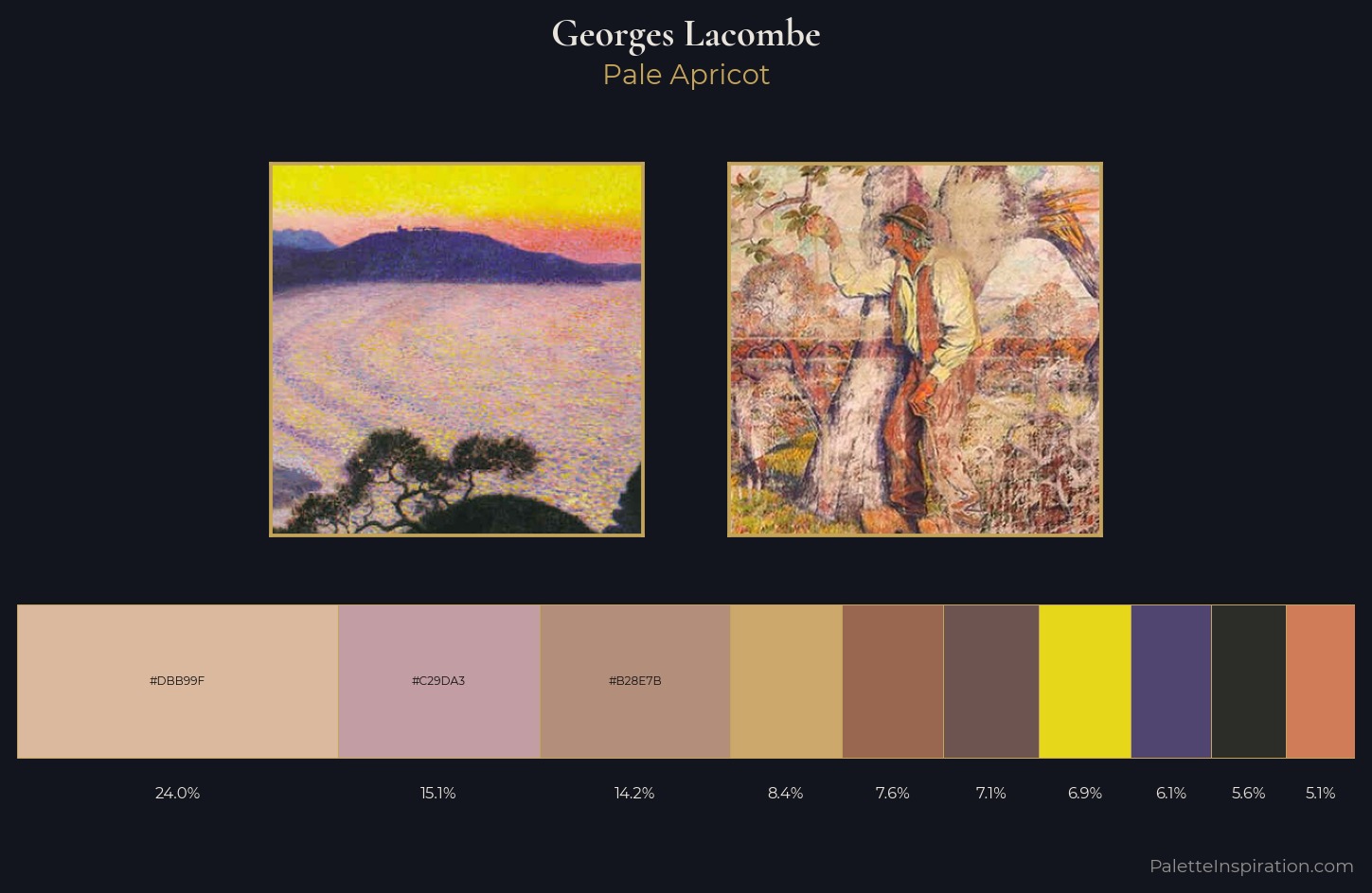 Georges Lacombe Palette 1 — Pale Apricot