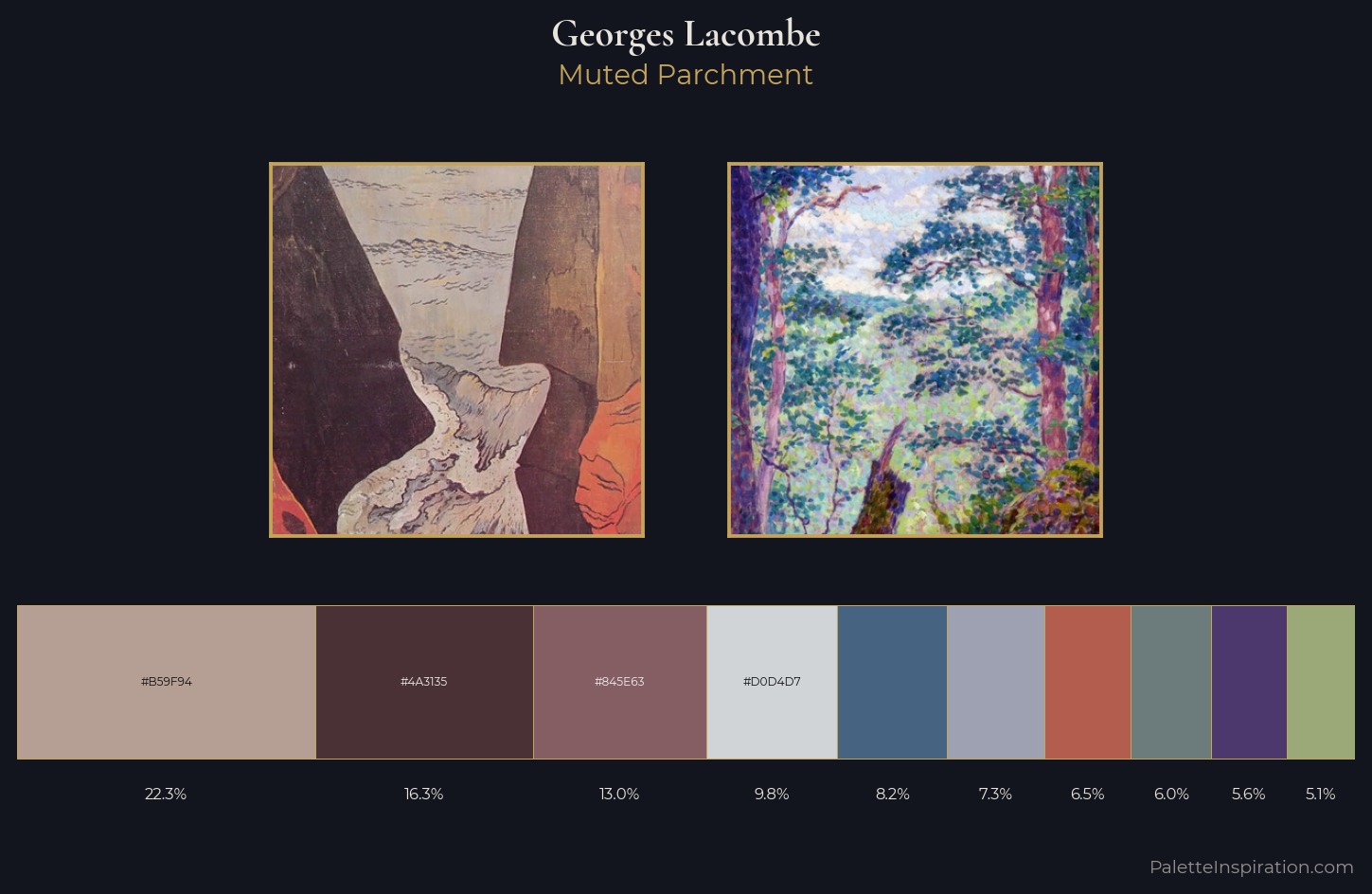 Georges Lacombe Palette 2 — Muted Parchment