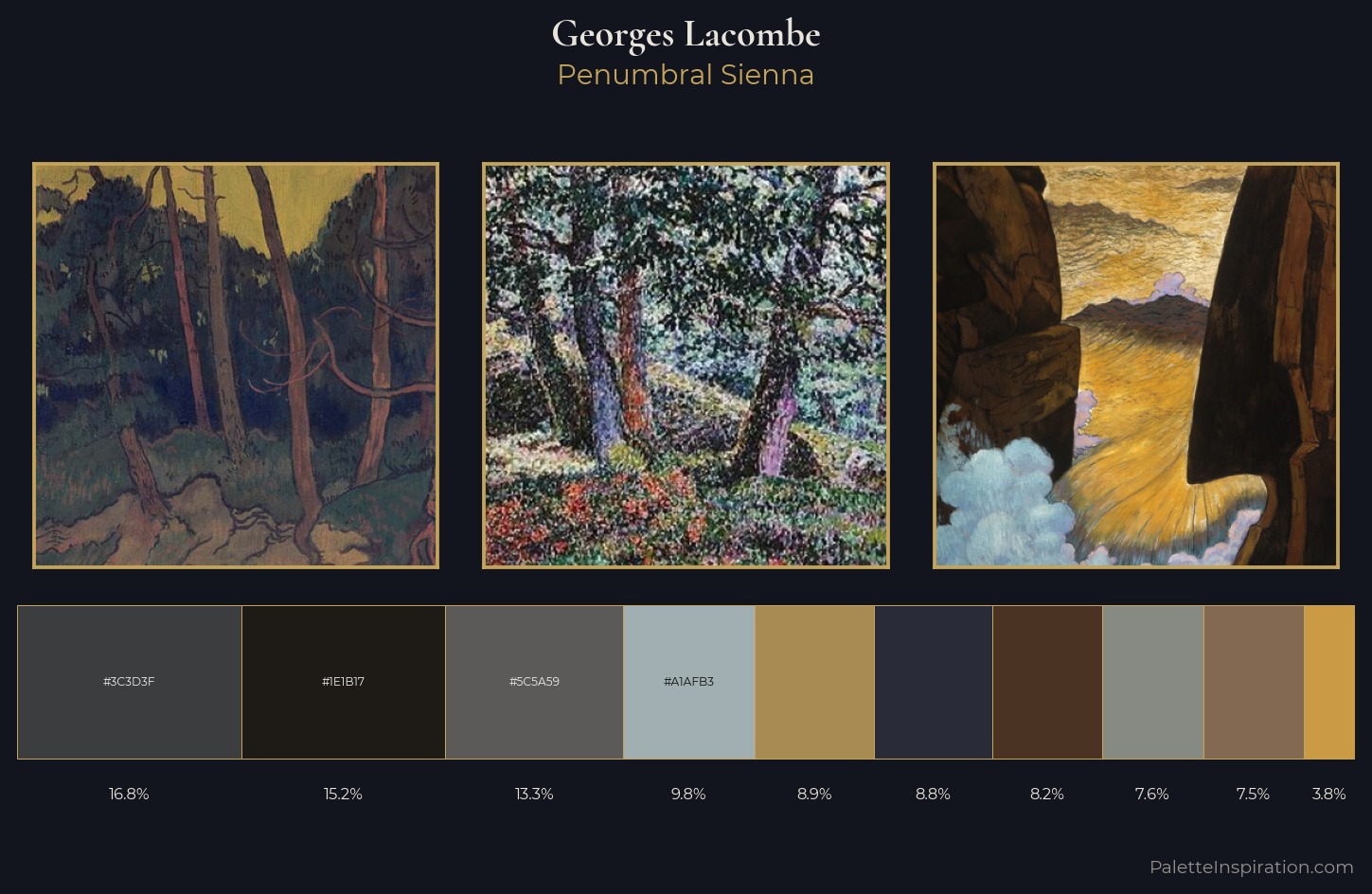 Georges Lacombe Palette 5 — Penumbral Sienna