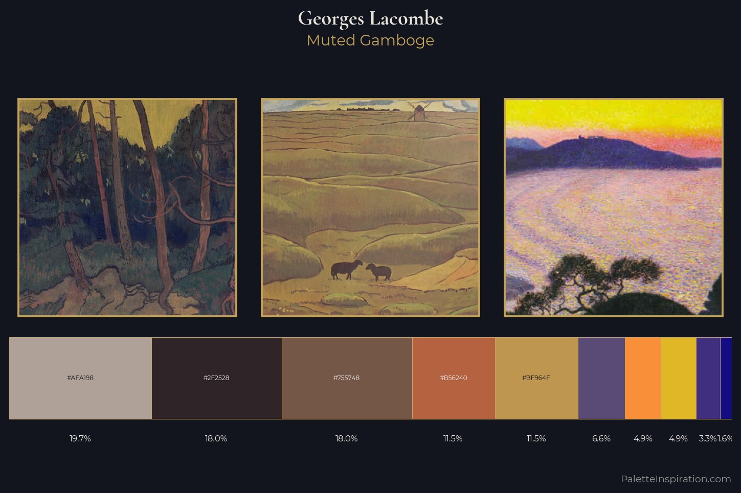 Georges Lacombe Master Palette — Muted Gamboge