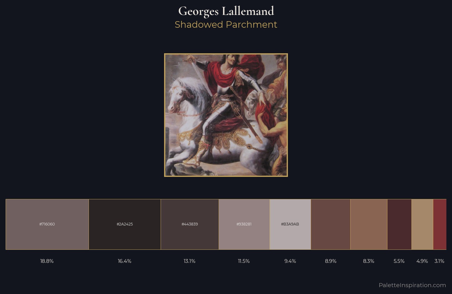 Georges Lallemand Palette 1 — Shadowed Parchment