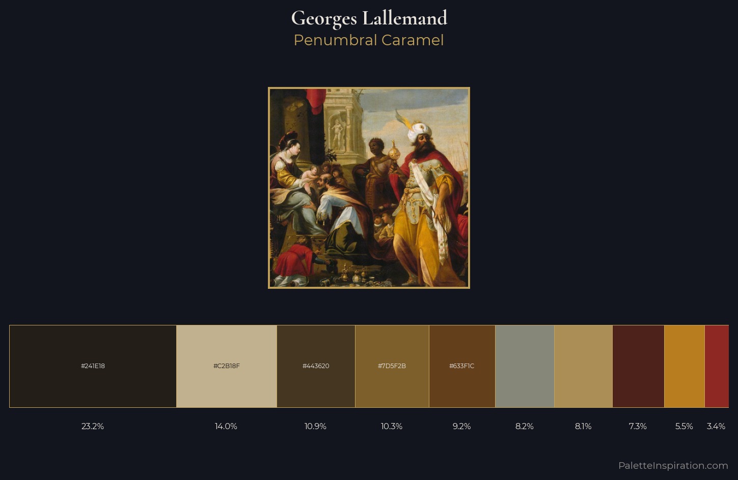 Georges Lallemand Palette 2 — Penumbral Caramel