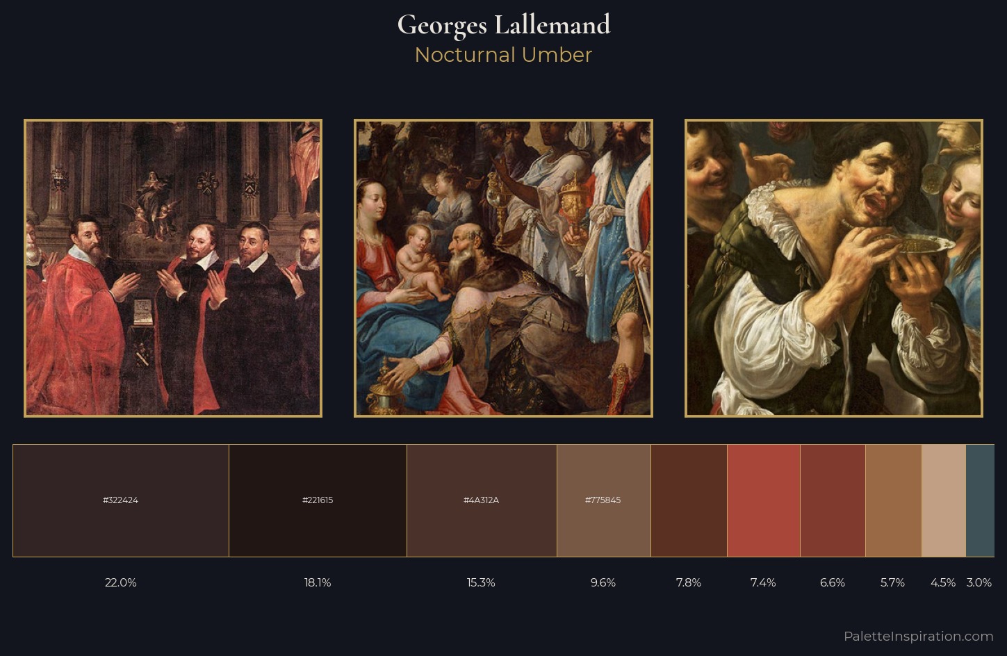 Georges Lallemand Palette 4 — Nocturnal Umber