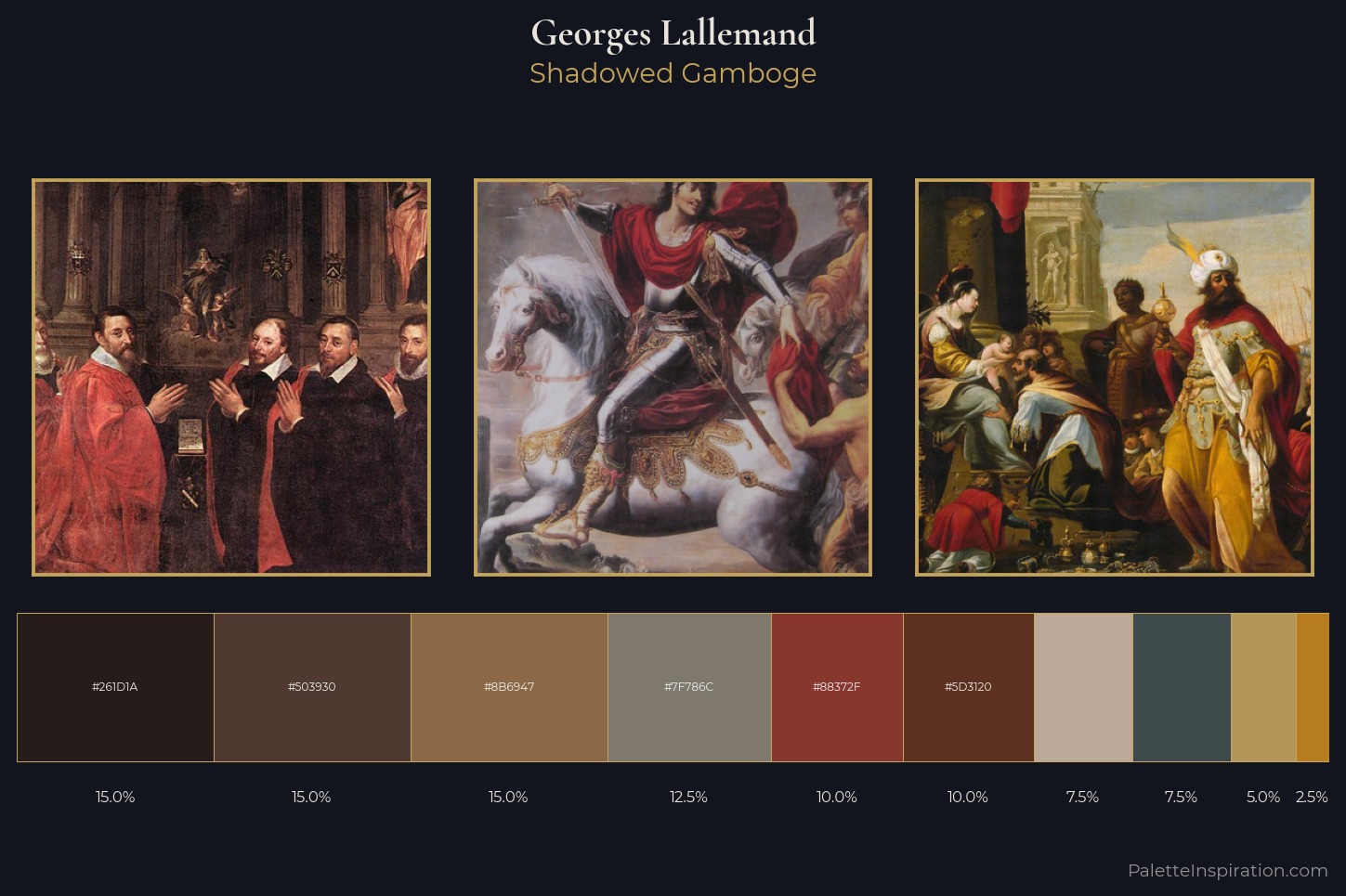 Georges Lallemand Master Palette