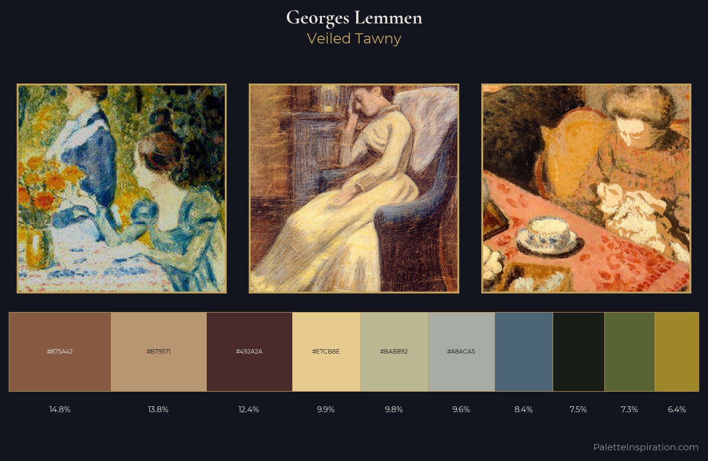 Georges Lemmen Palette 2 — Veiled Tawny