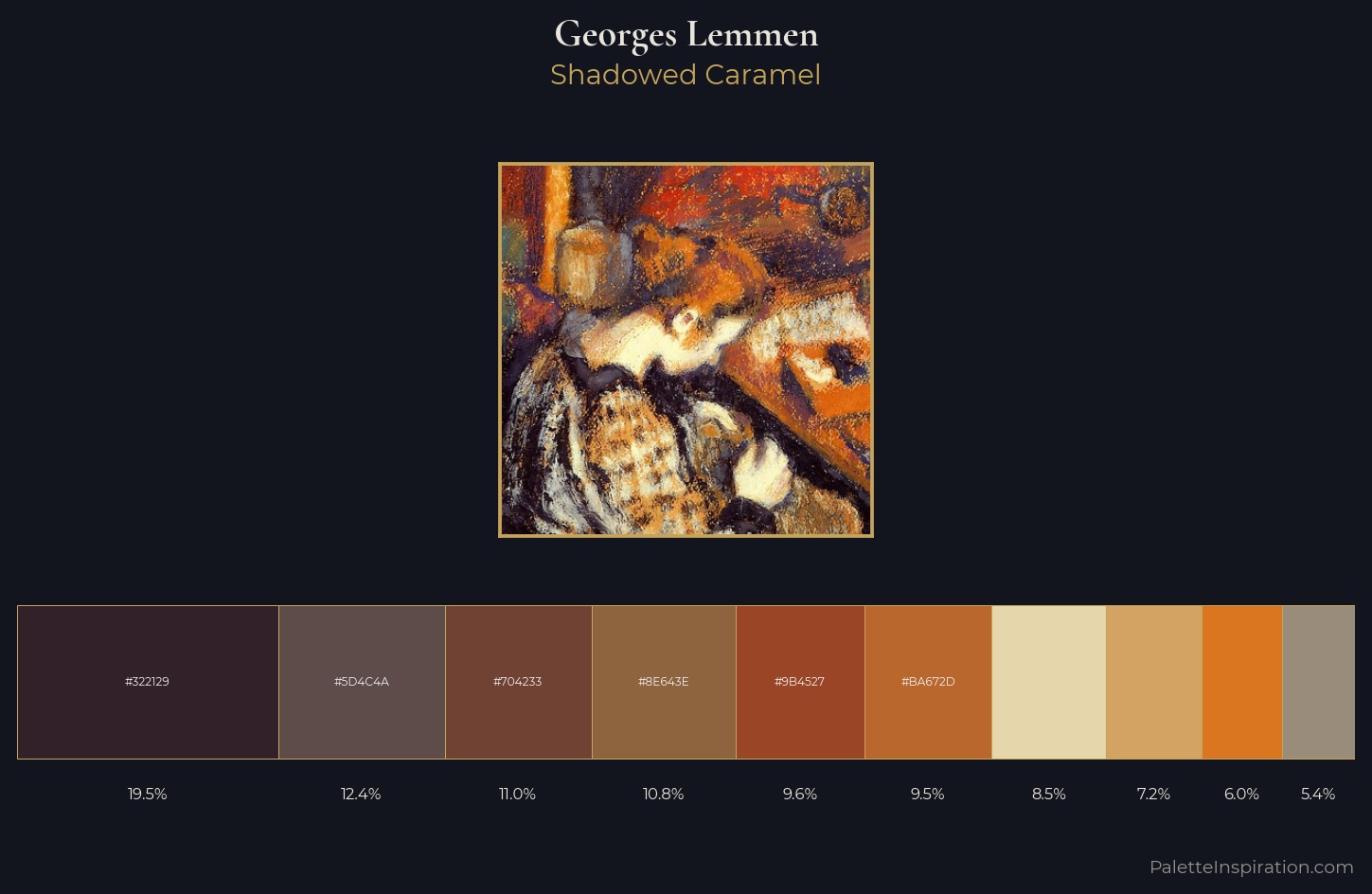 Georges Lemmen Palette 3 — Shadowed Caramel