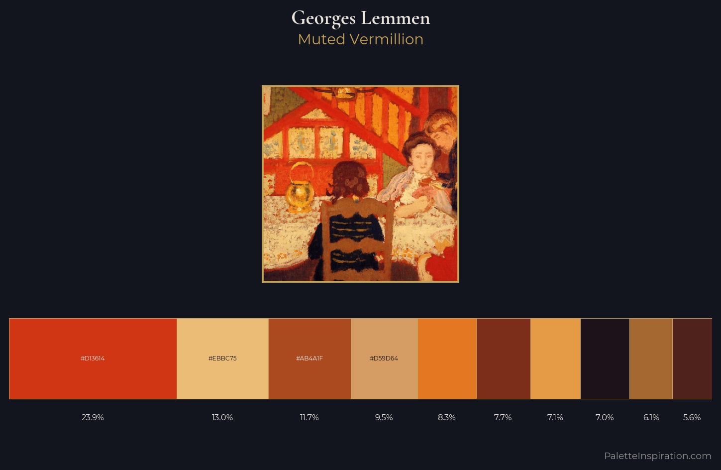 Georges Lemmen Palette 5 — Muted Vermillion