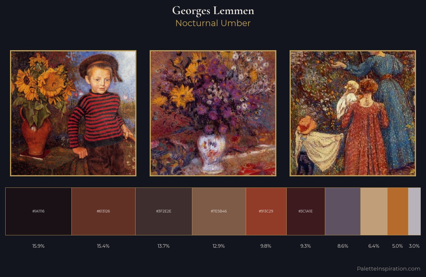 Georges Lemmen Palette 7 — Nocturnal Umber