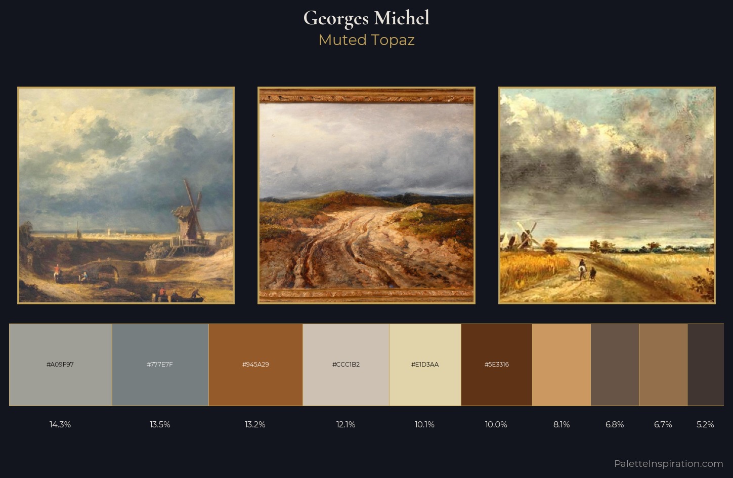 Georges Michel Palette 1 — Muted Topaz