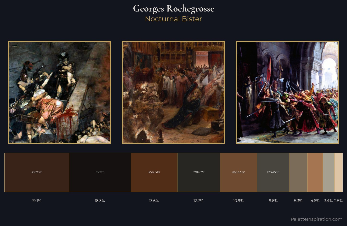 Georges Rochegrosse Palette 7 — Nocturnal Bister