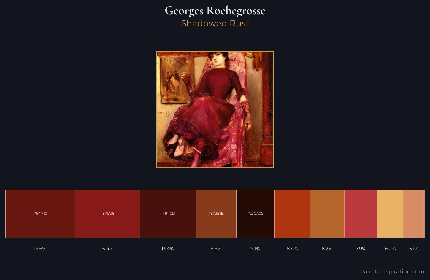 Georges Rochegrosse Palette 8 — Shadowed Rust