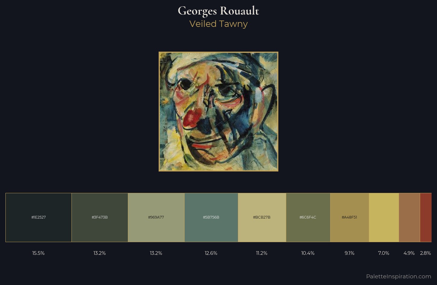 Georges Rouault Palette 1 — Veiled Tawny