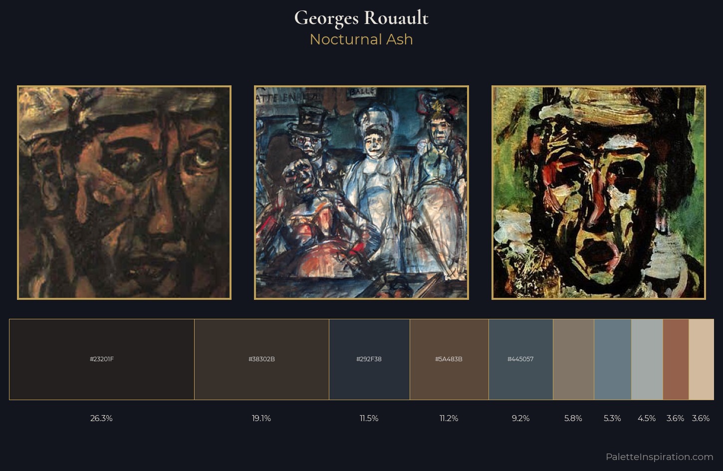 Georges Rouault Palette 2 — Nocturnal Ash