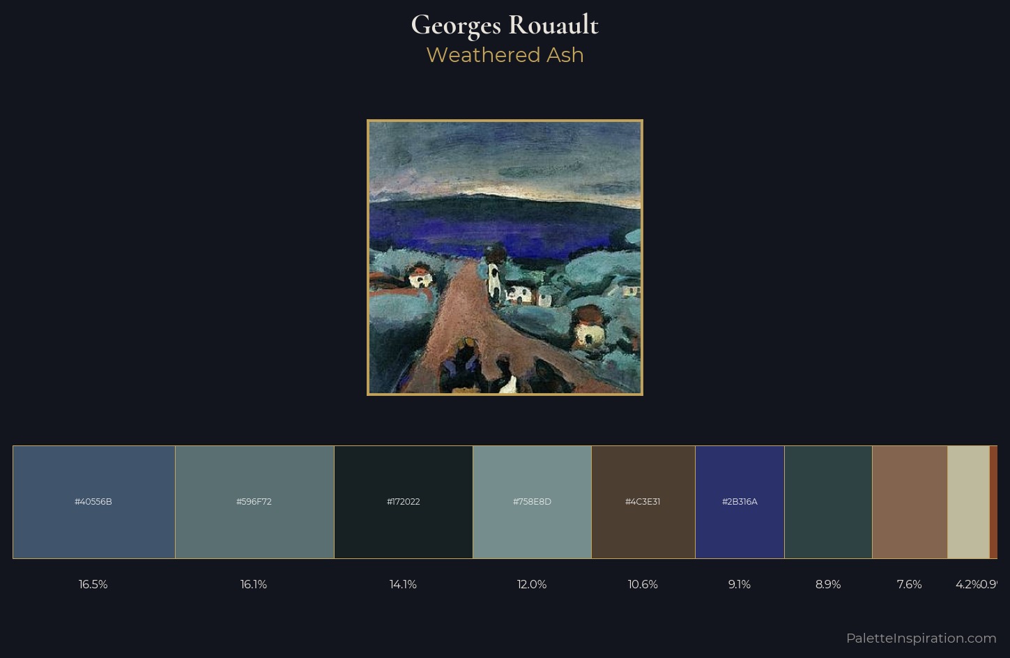 Georges Rouault Palette 3 — Weathered Ash