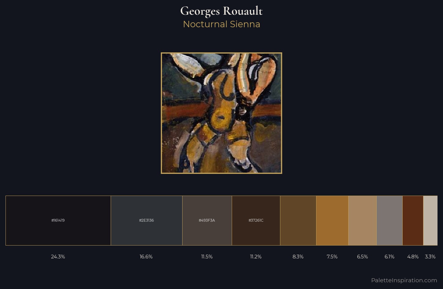 Georges Rouault Palette 4 — Nocturnal Sienna