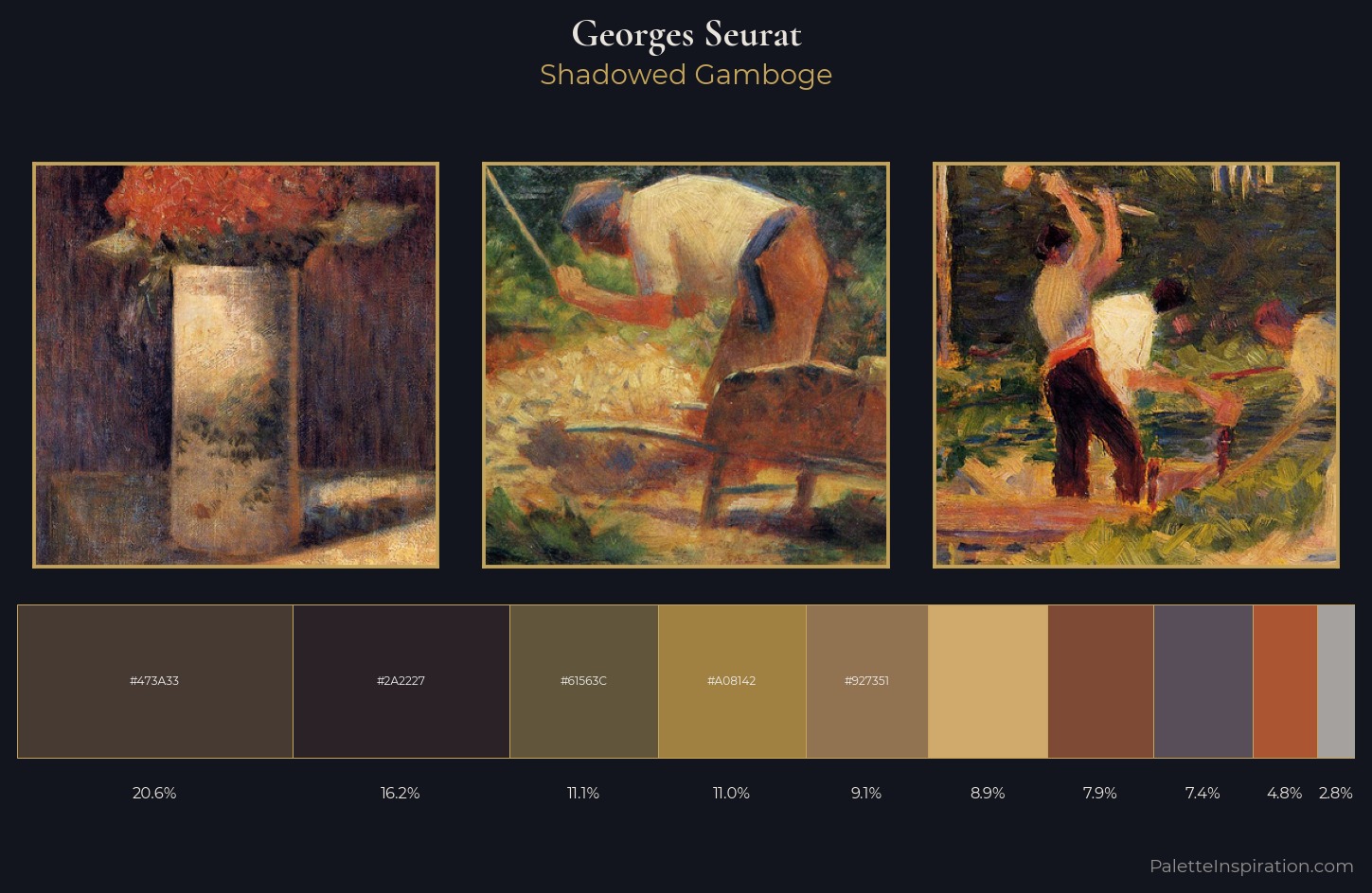 Georges Seurat Palette 13 — Shadowed Gamboge