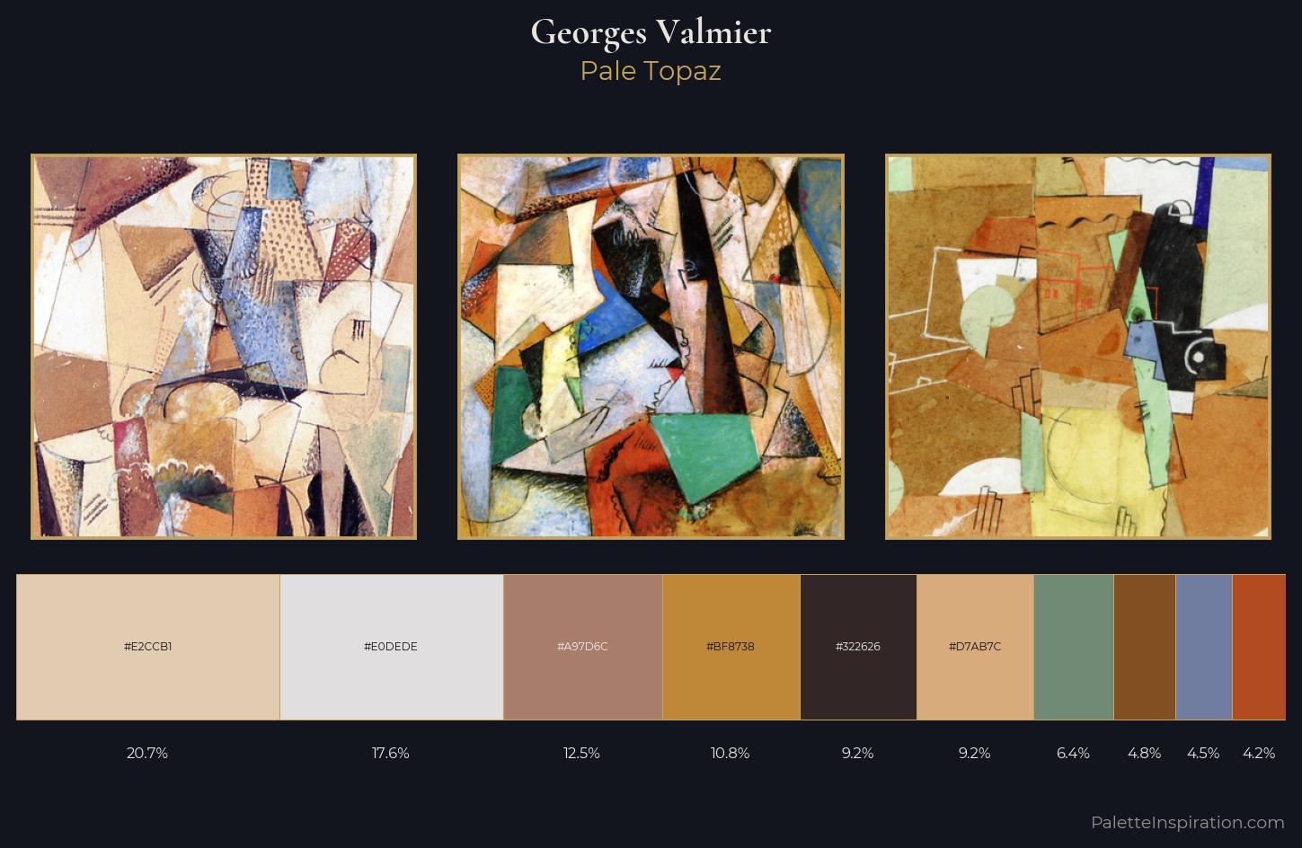 Georges Valmier Palette 1 — Pale Topaz
