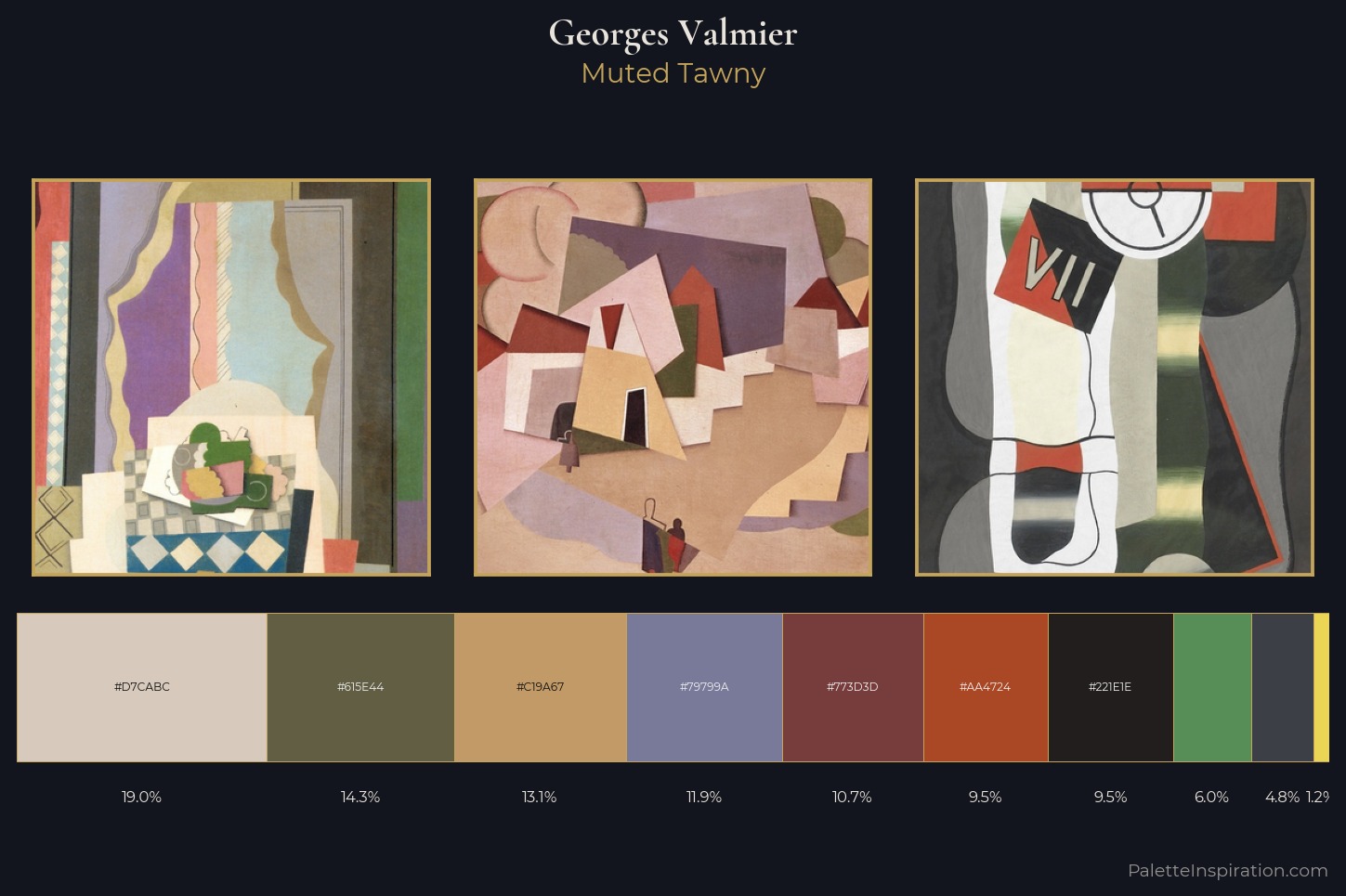 Georges Valmier Master Palette