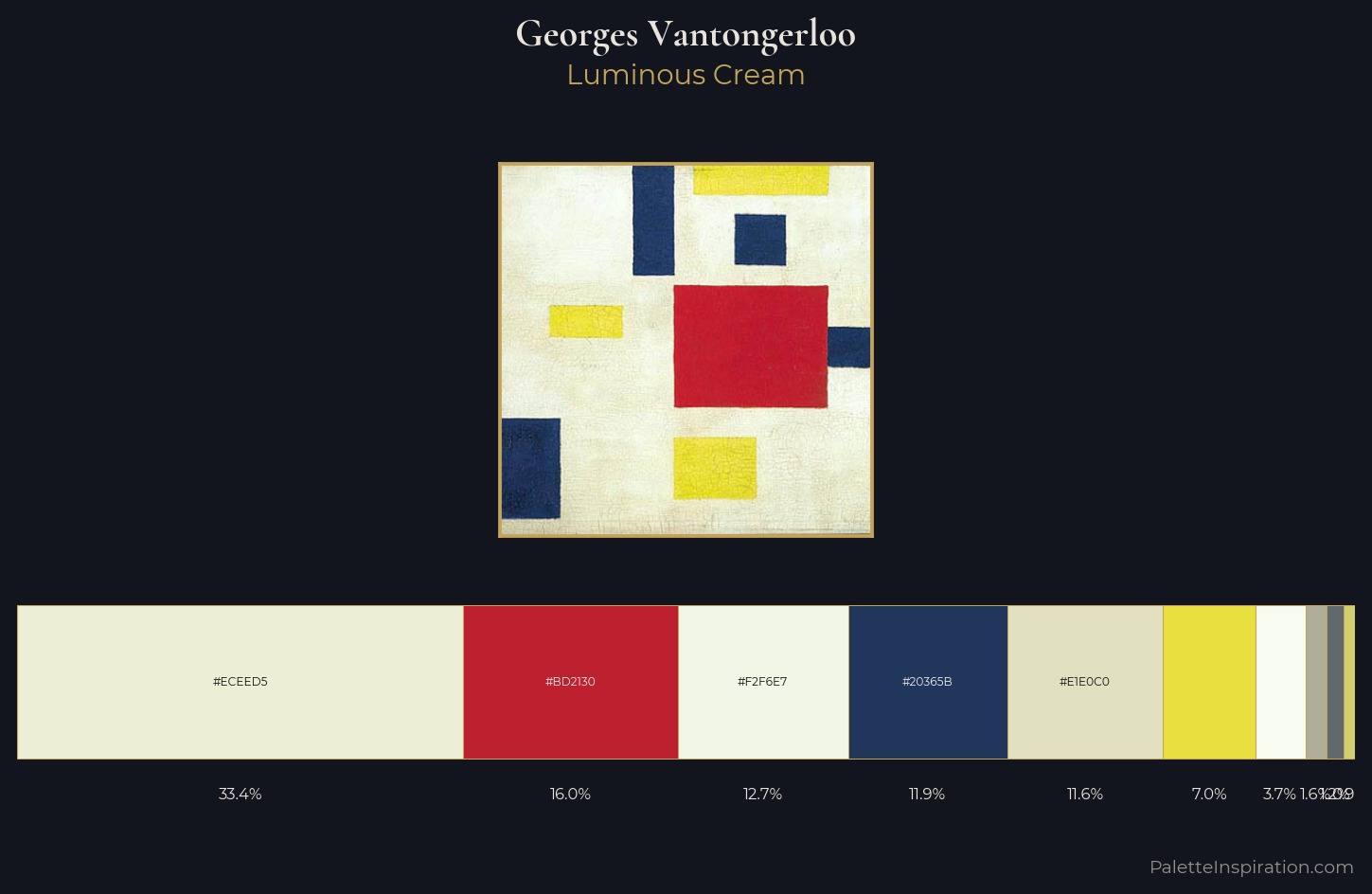 Georges Vantongerloo Palette 1 — Luminous Cream