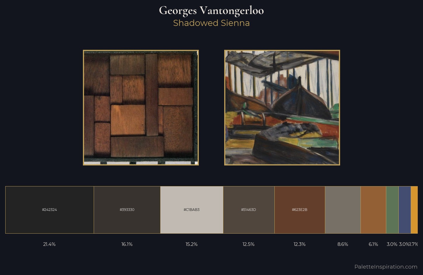 Georges Vantongerloo Palette 4 — Shadowed Sienna