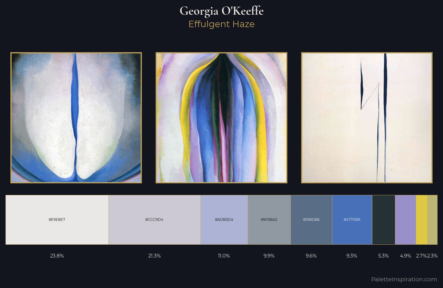 Georgia O'Keeffe Palette 1 — Effulgent Haze