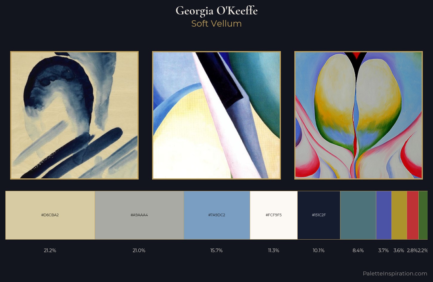 Georgia O'Keeffe Palette 2 — Soft Vellum